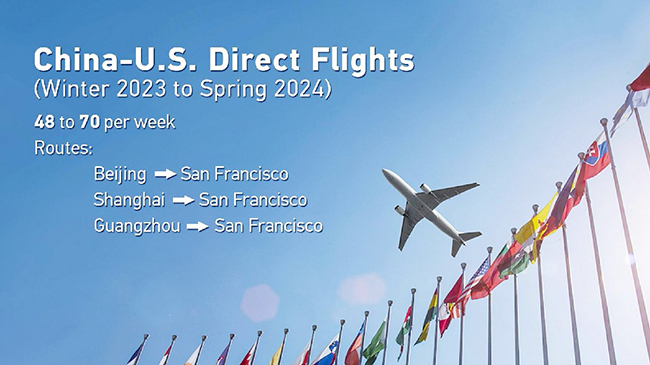 1,头条 国航华盛顿直飞北京航班恢复运营.jpg 1,头条 国航华盛顿直飞北京航班恢复运营.jpg