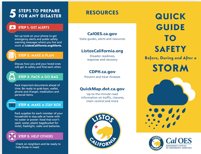 Storm Season Preparations Ongoing Across the State.jpg